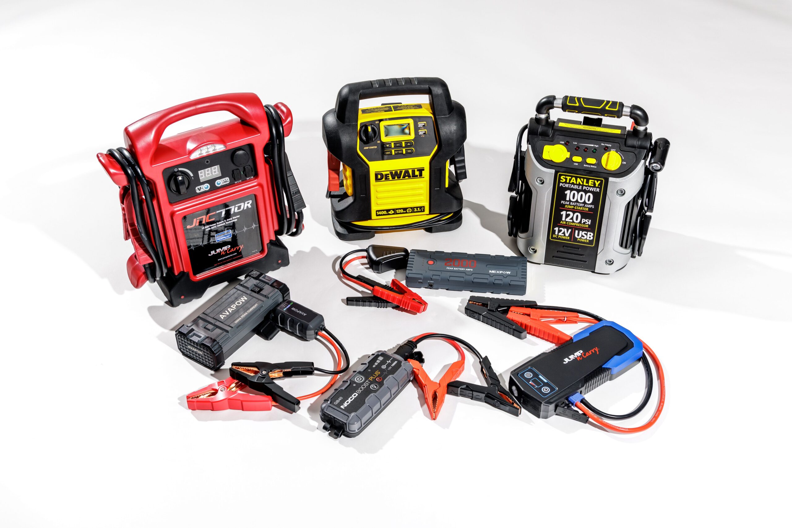 top rated jump starters for dead batteries