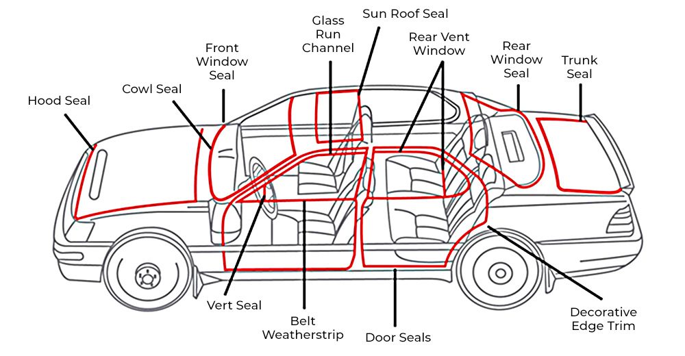 window seal replacement diagram