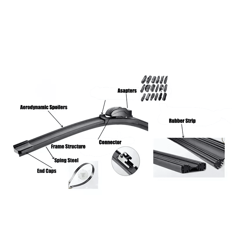 wiper anatomy infographic wiper anatomy infographic