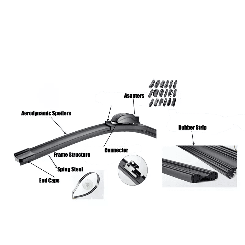 wiper anatomy infographic wiper anatomy infographic