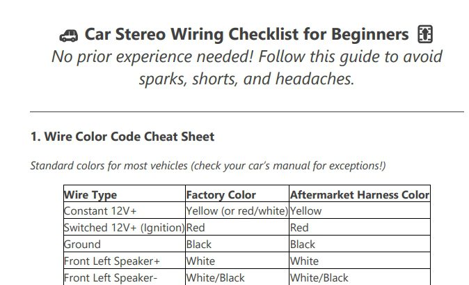 wiring checklist checklist preview wiring checklist checklist preview