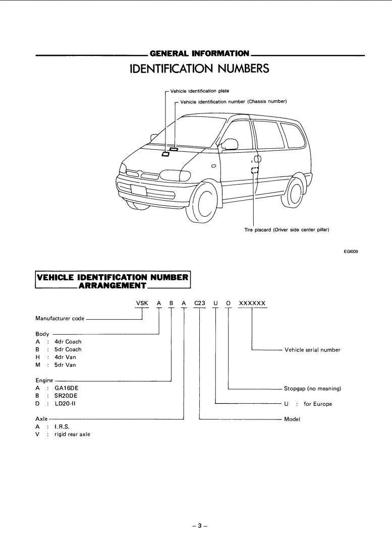 Nissan hc23 Body Repair Manual - PDF for FREE