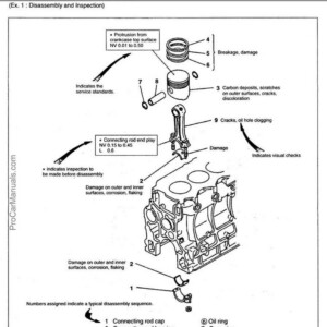 HYUNDAI D4A, D4D series diesel engine Shop Manual