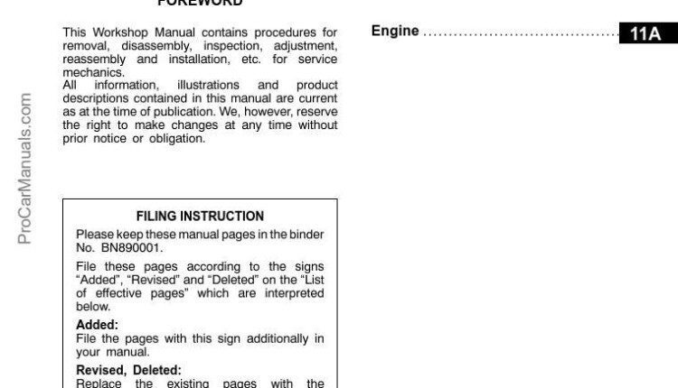 Mitsubishi 6A1 Engine Service Manual Repair - Pdf Online Download