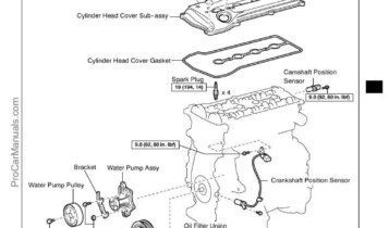Toyota – ProCarManuals.com
