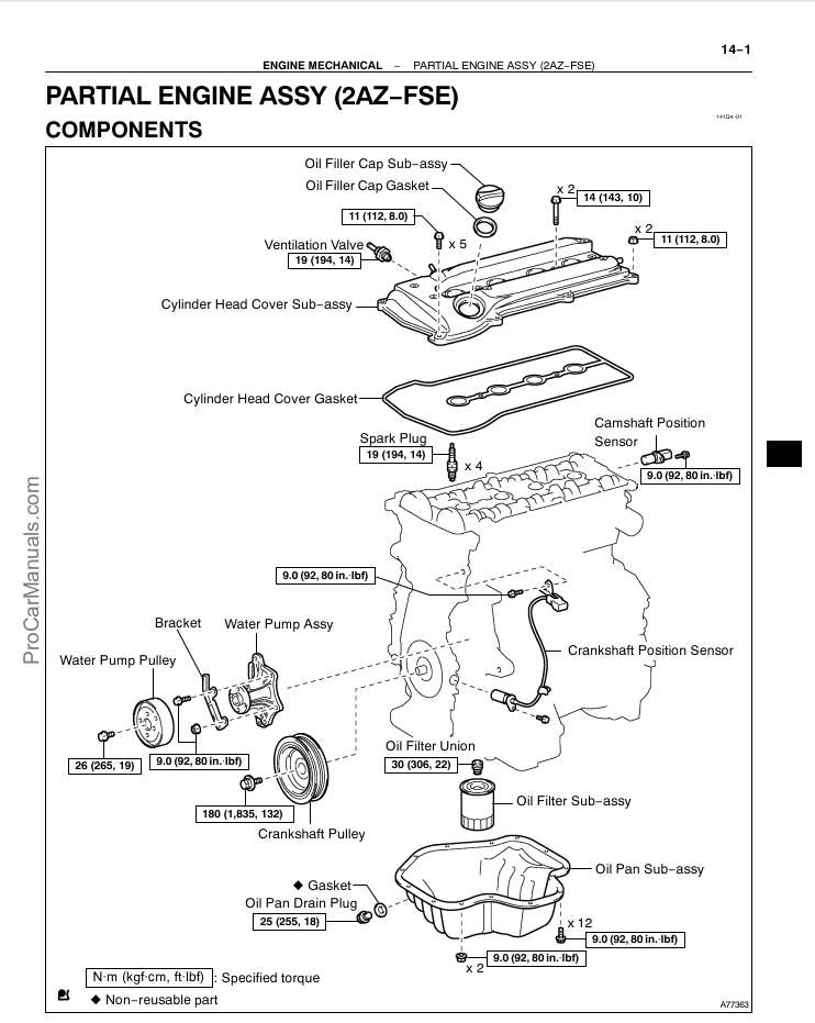 Manual Reparacion Del Motor Toyota 2az-fse 