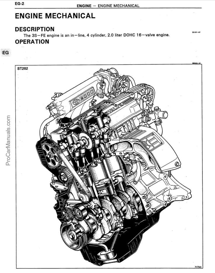 Toyota 3s Fe Engine Repair Manual