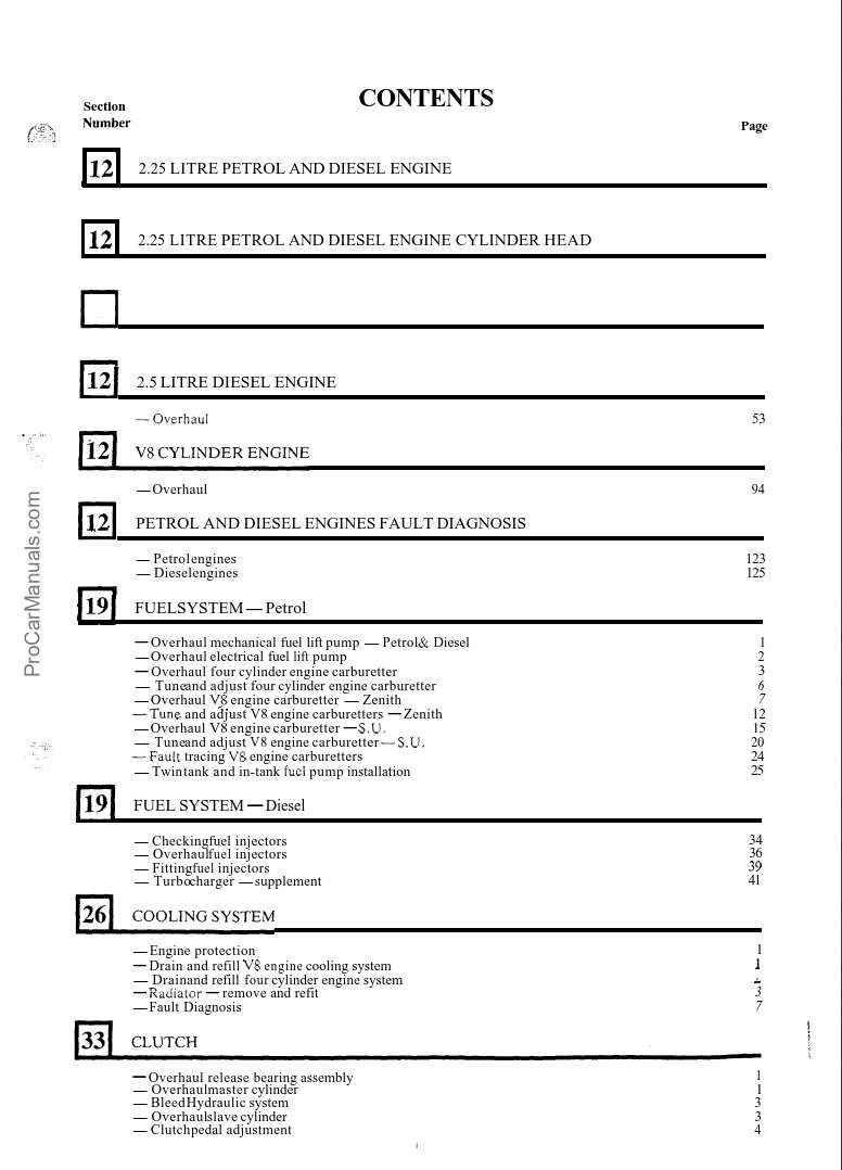 Land Rover Defender 90 110 Workshop Manual – Book 2 – PDF Download