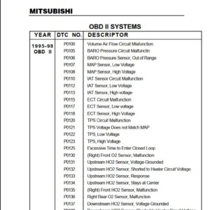 Mitsubishi OBD II Systems Codes