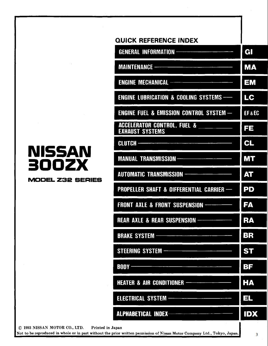nissan 300zx 1994 service manual