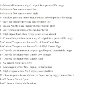Acura MDX Fault codes
