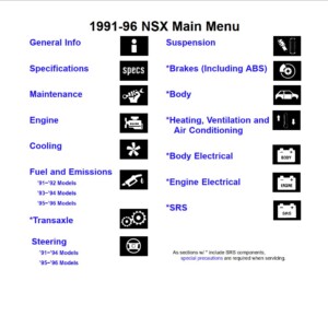 Acura NSX 1991 - 1996 Service Repair Manual
