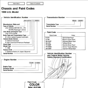 Acura TL 1995 - 1998 Service Repair Manual