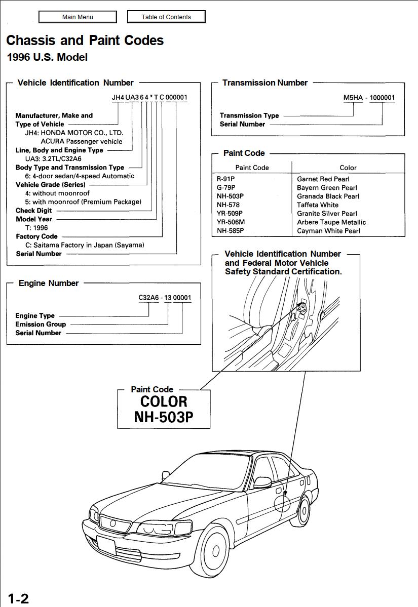 Acura TL 1995 - 1998 Service Repair Manual