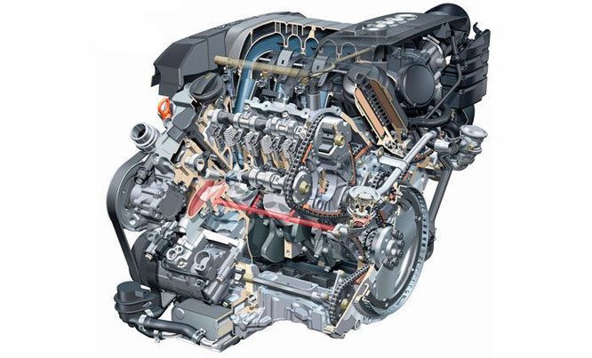 Audi Engine Codes - PDF for FREE