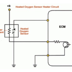 Audi Fault Code P0037