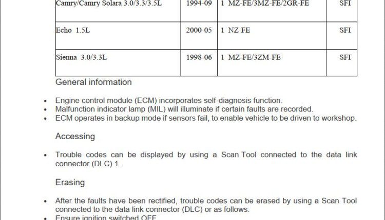 toyota-fault-codes-procarmanuals