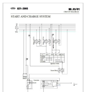 Chery A21 Model Repair Service Manual