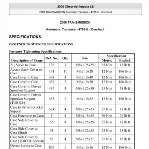 Chevrolet Impala 2006 - 2010 Factory Service Repair Manual
