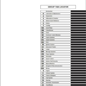 Chrysler 300C Complete Service Repair Manual