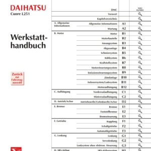 Daihatsu Cuore L251 Werkstatthandbuch