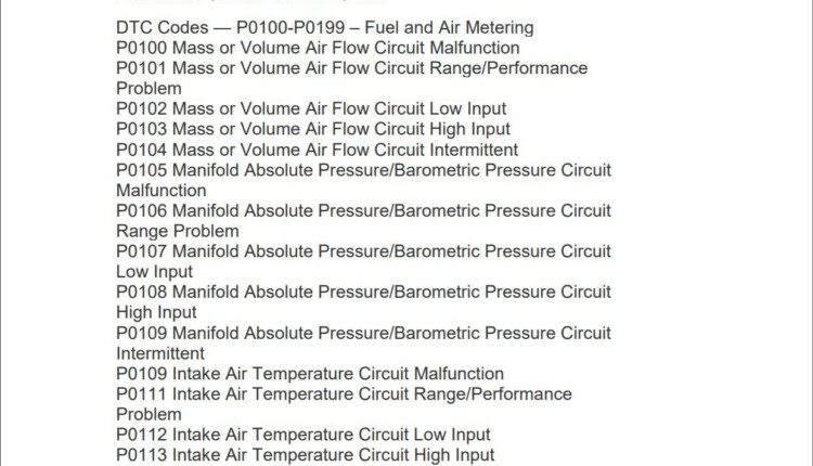 Smart Fault Codes Procarmanuals Com