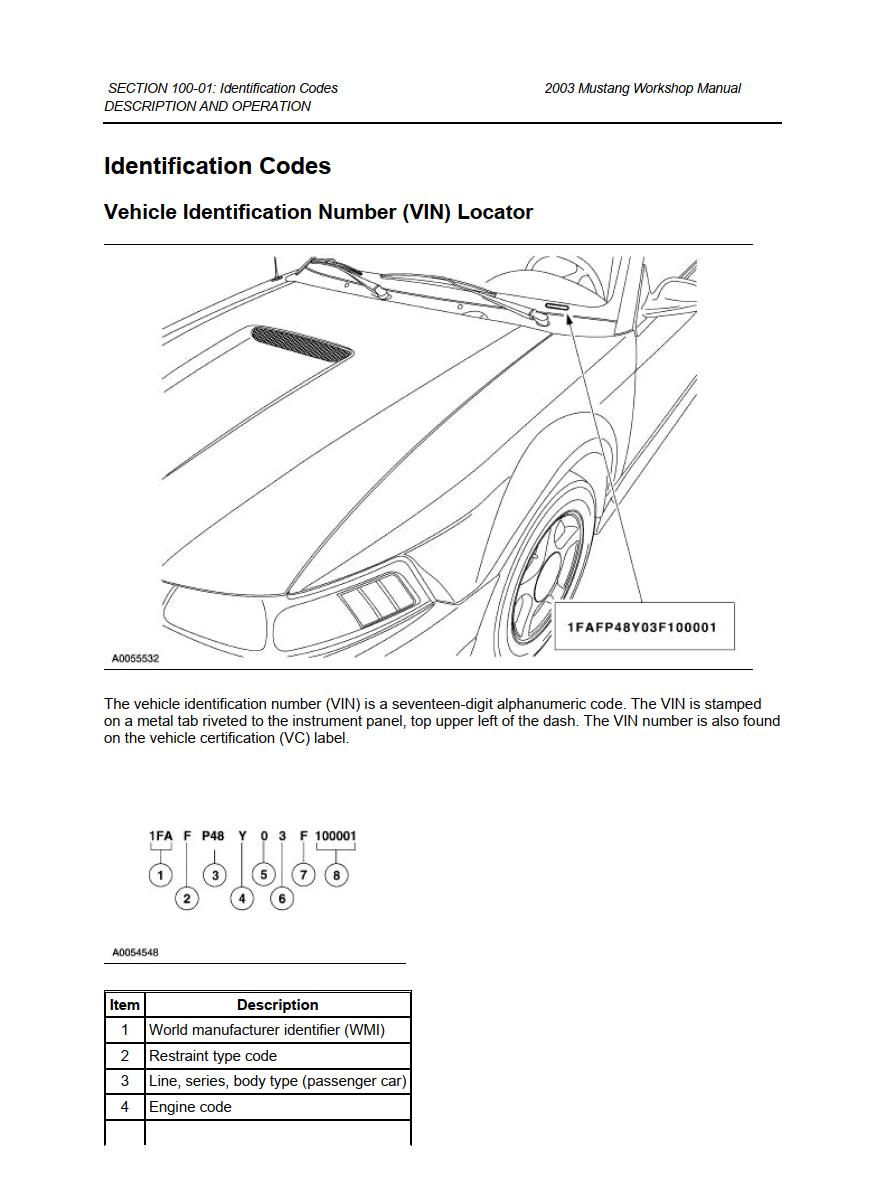 ford-mustang-2003-workshop-manual-diy-guides