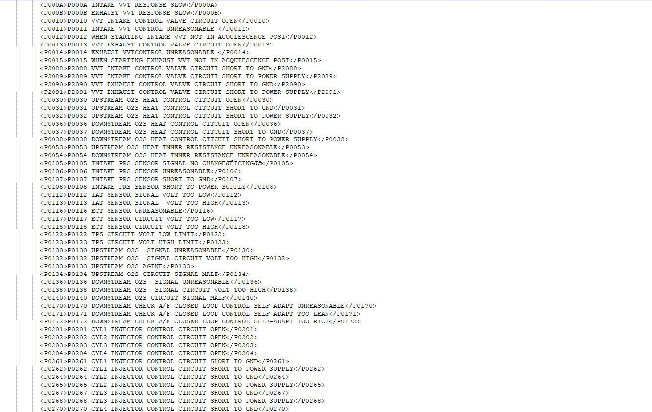 geely automobile euro 3 eobd trouble codes