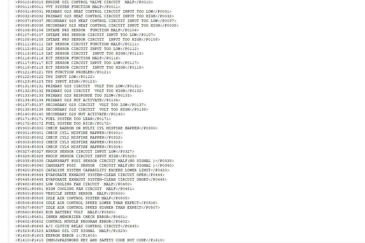 Geely Hitachi ENGINE TROUBLE CODES