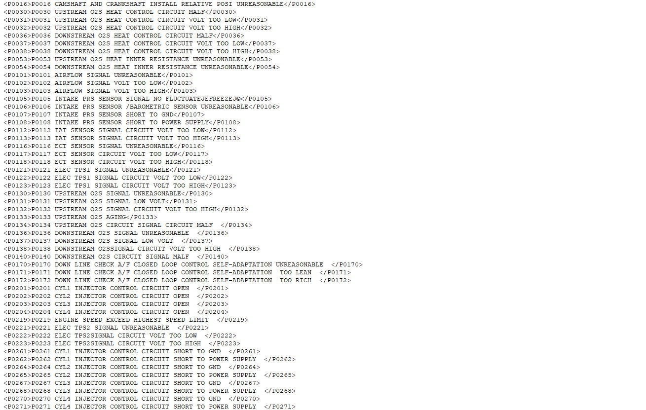 geely uaes euro 4 system international standard (eobd module) trouble codes
