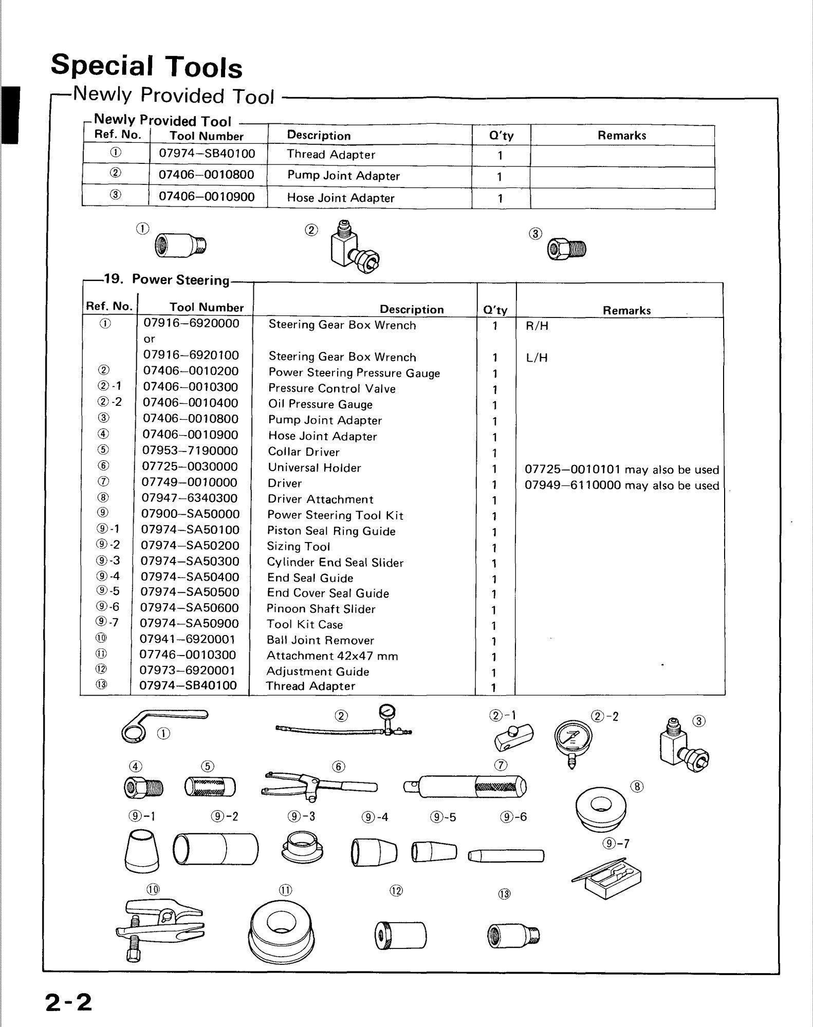 Honda Civic Coupe CR-X 2D 4D 1985 Service Repair Manual