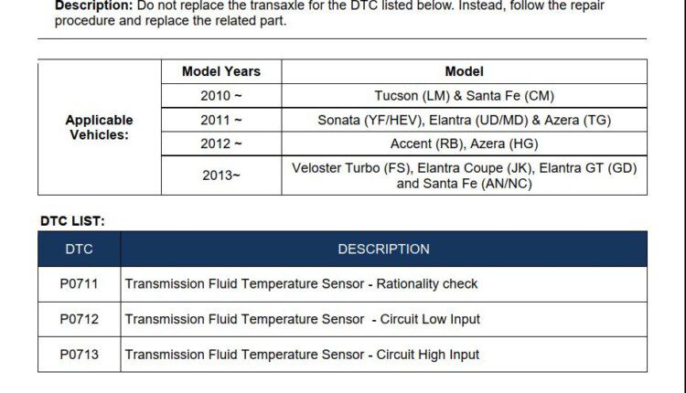 Hyundai Fault Codes - ProCarManuals.com