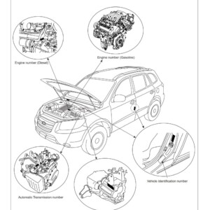 Hyundai Santa FE 2005 - 2007 Workshop Manuals