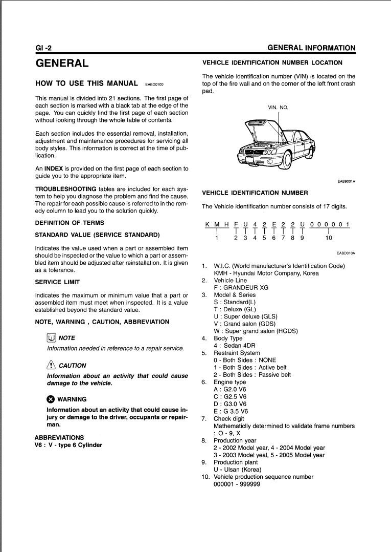 workshop manual manuale officina Hyundai XG 250-300-350 2003-2005 
