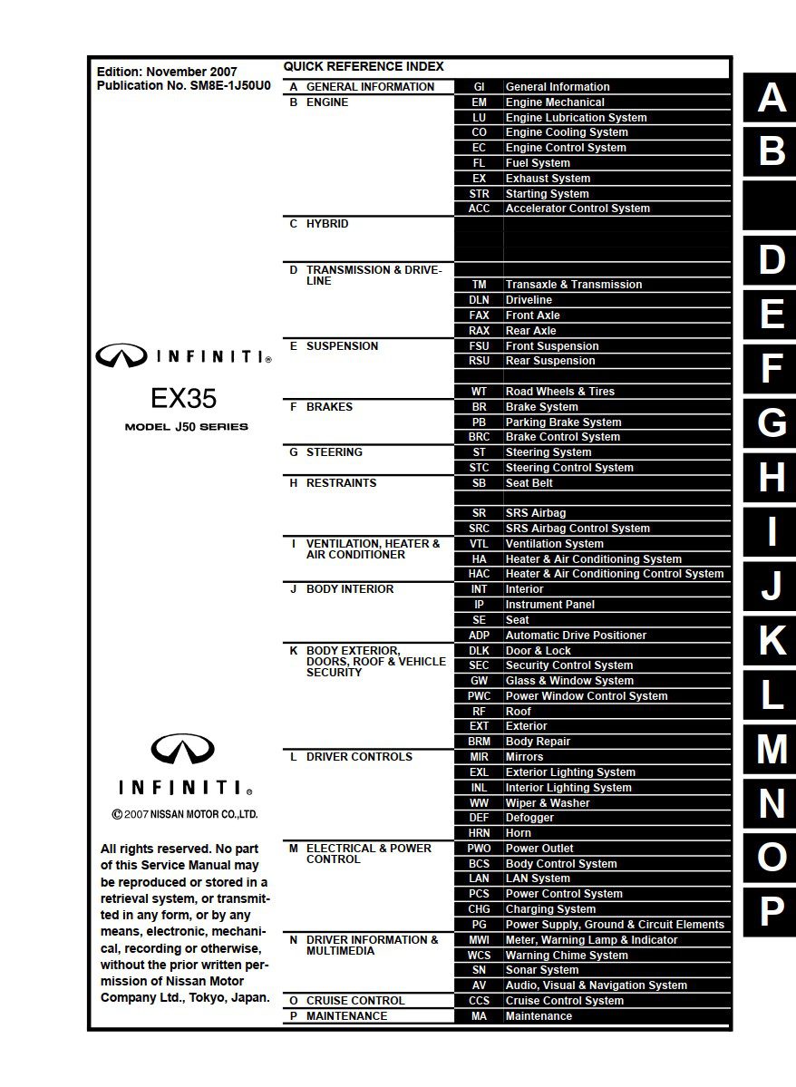 Infiniti EX35 Model J50 2008 Service Repair Manuals