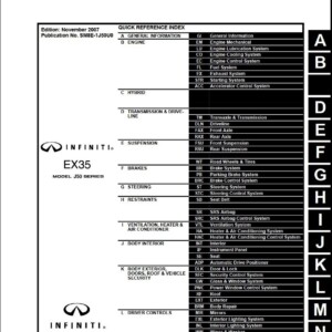 Infiniti EX35 Model J50 Factory Service Repair Manuals