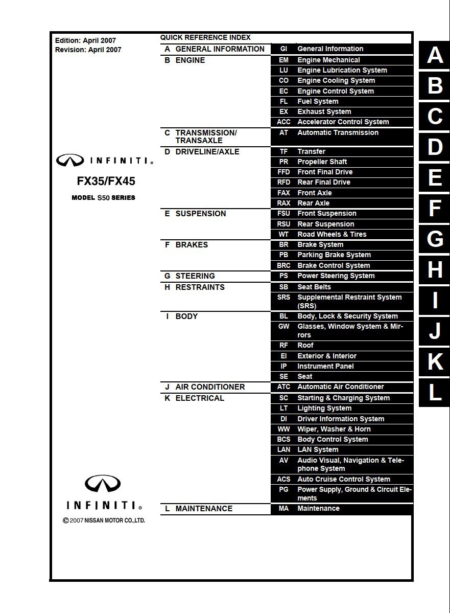 Infiniti FX35 FX45 Model S50 Repair Service Manual - PDF for FREE