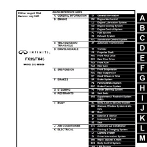 Infiniti FX35 FX45 Model S50 Series 2005 Service Manual
