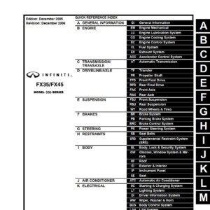 Infiniti FX35 FX45 Model S50 Series 2006 Service Manual