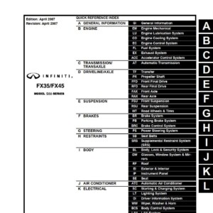Infiniti FX35 FX45 Model S50 Series 2008 Service Manual