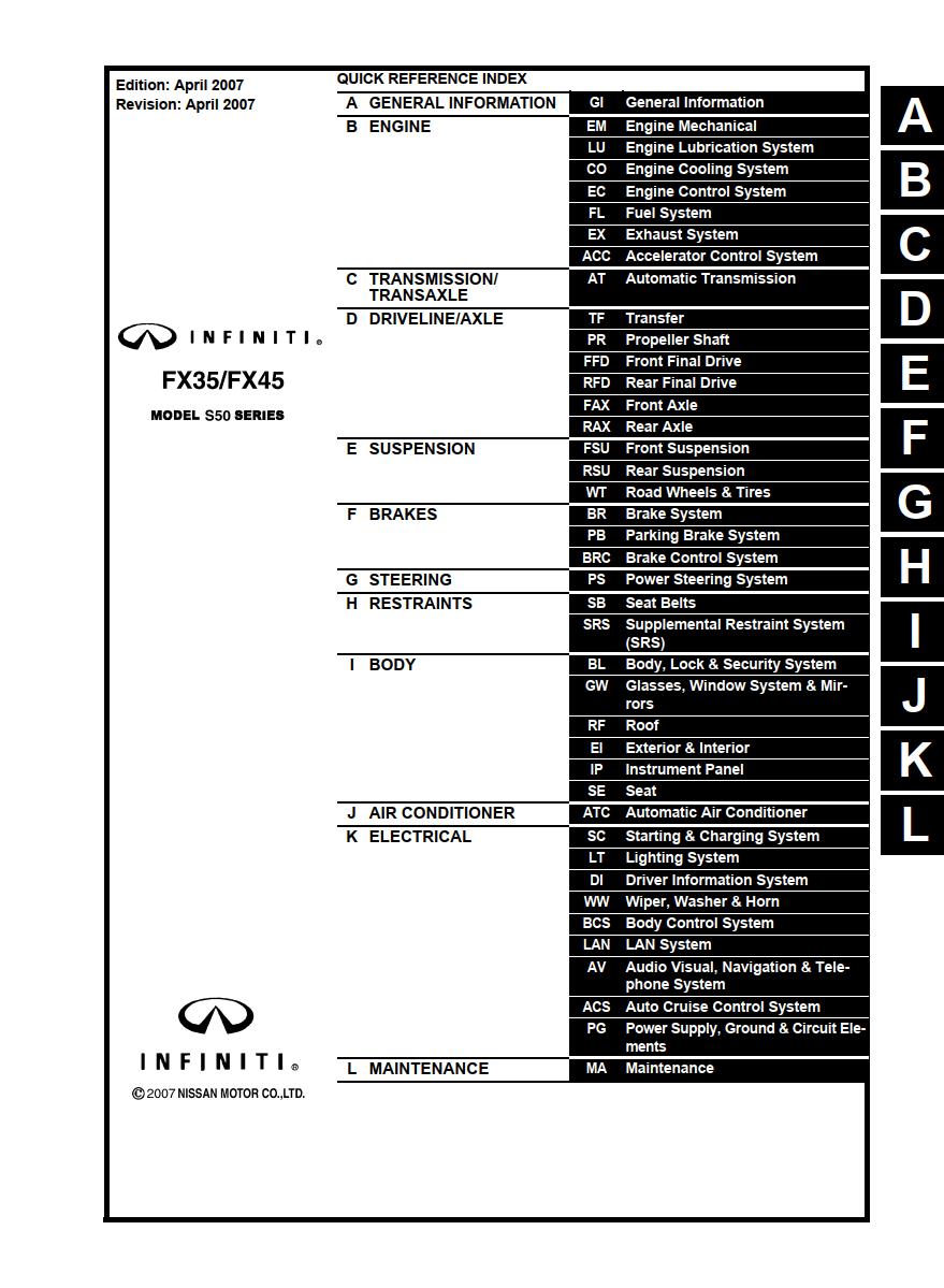 Infiniti FX35 FX45 Model S50 Series 2008 Service Manual