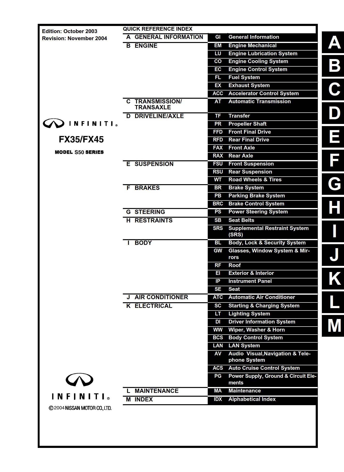Infiniti FX35 Infiniti FX45 Model S50 Series 2004.5 Factory Service Manual