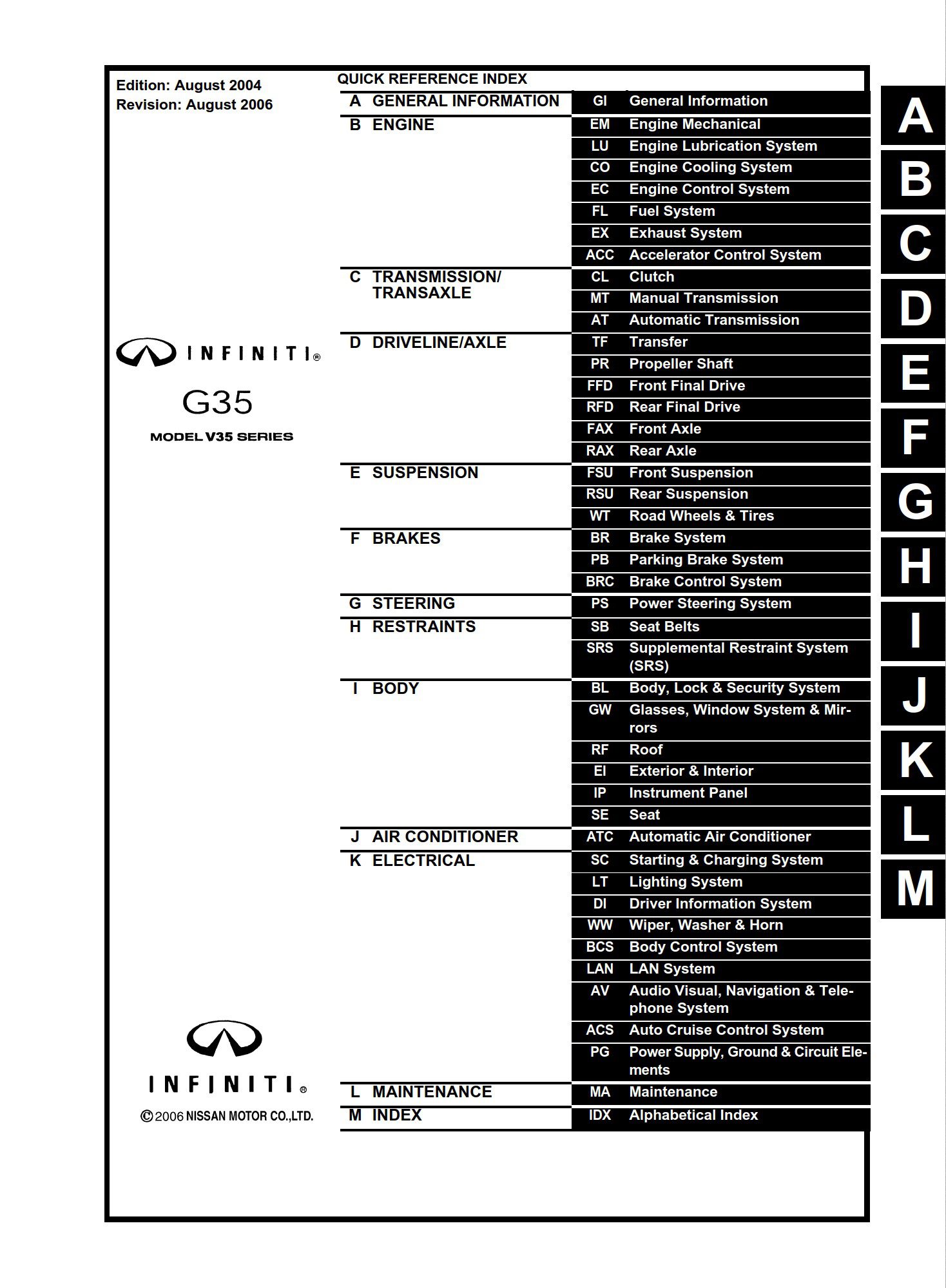 Infiniti G35 Sedan Model V35 Series 2006 Factory Service Manual