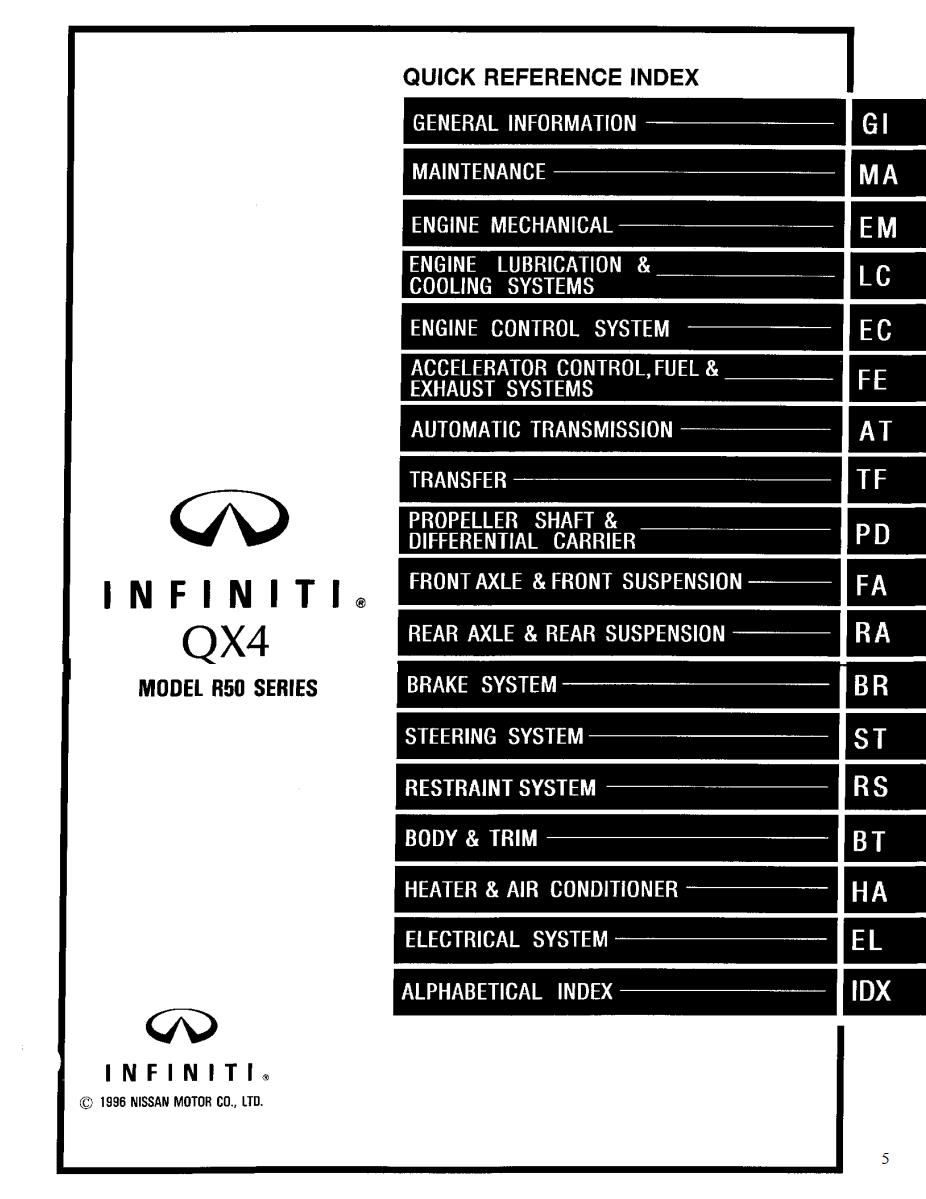 Infiniti QX4 Model R50 Series 1997 Factory Service Manual