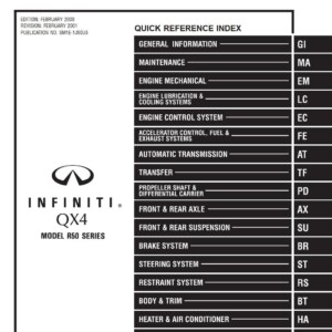 Infiniti QX4 Model R50 Series 2001 Factory Service Manual SM1E-1J50U5