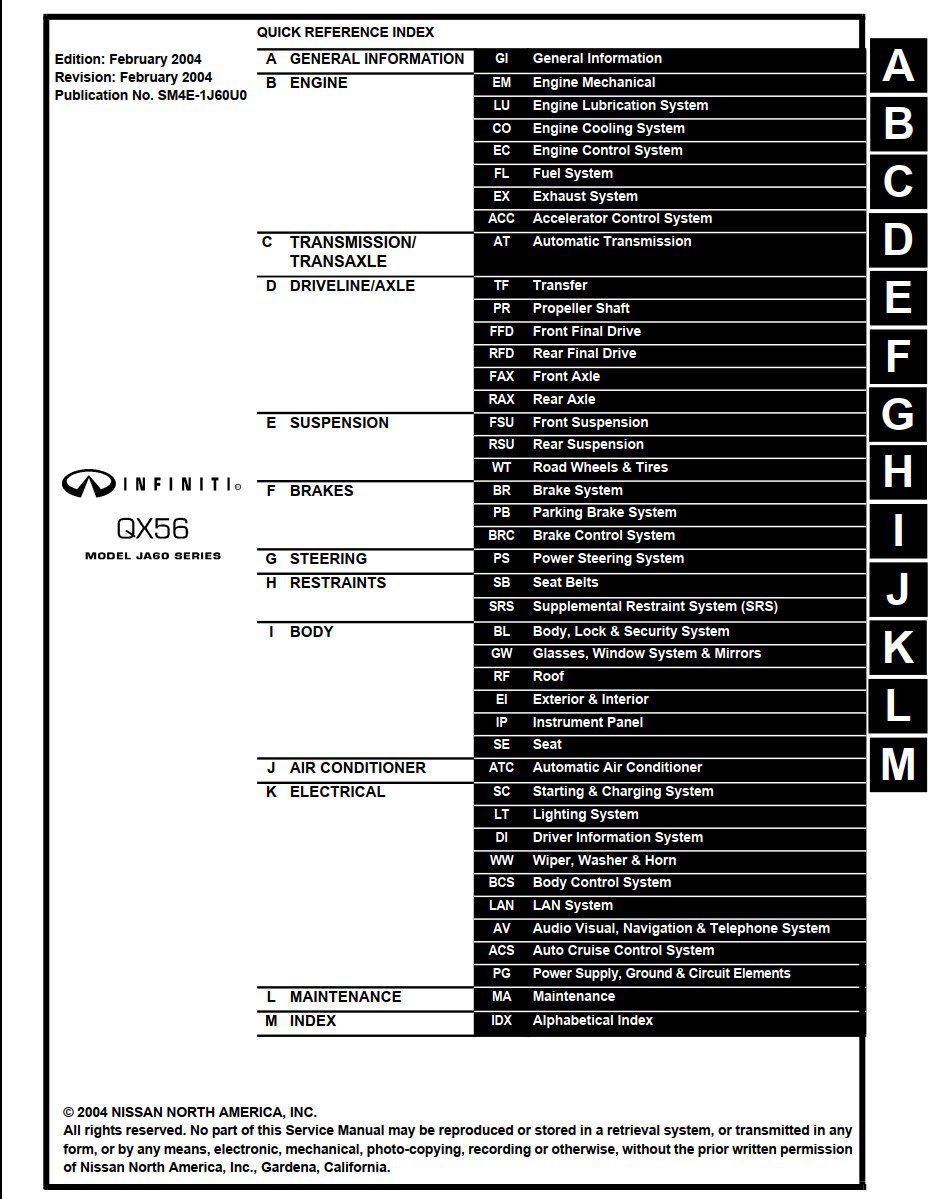 Infiniti QX56 Model JA60 Factory Service Repair Manuals