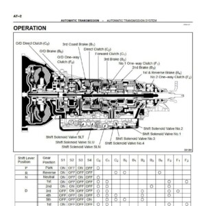 LEXUS LS400 2000 Service Manual RM717U