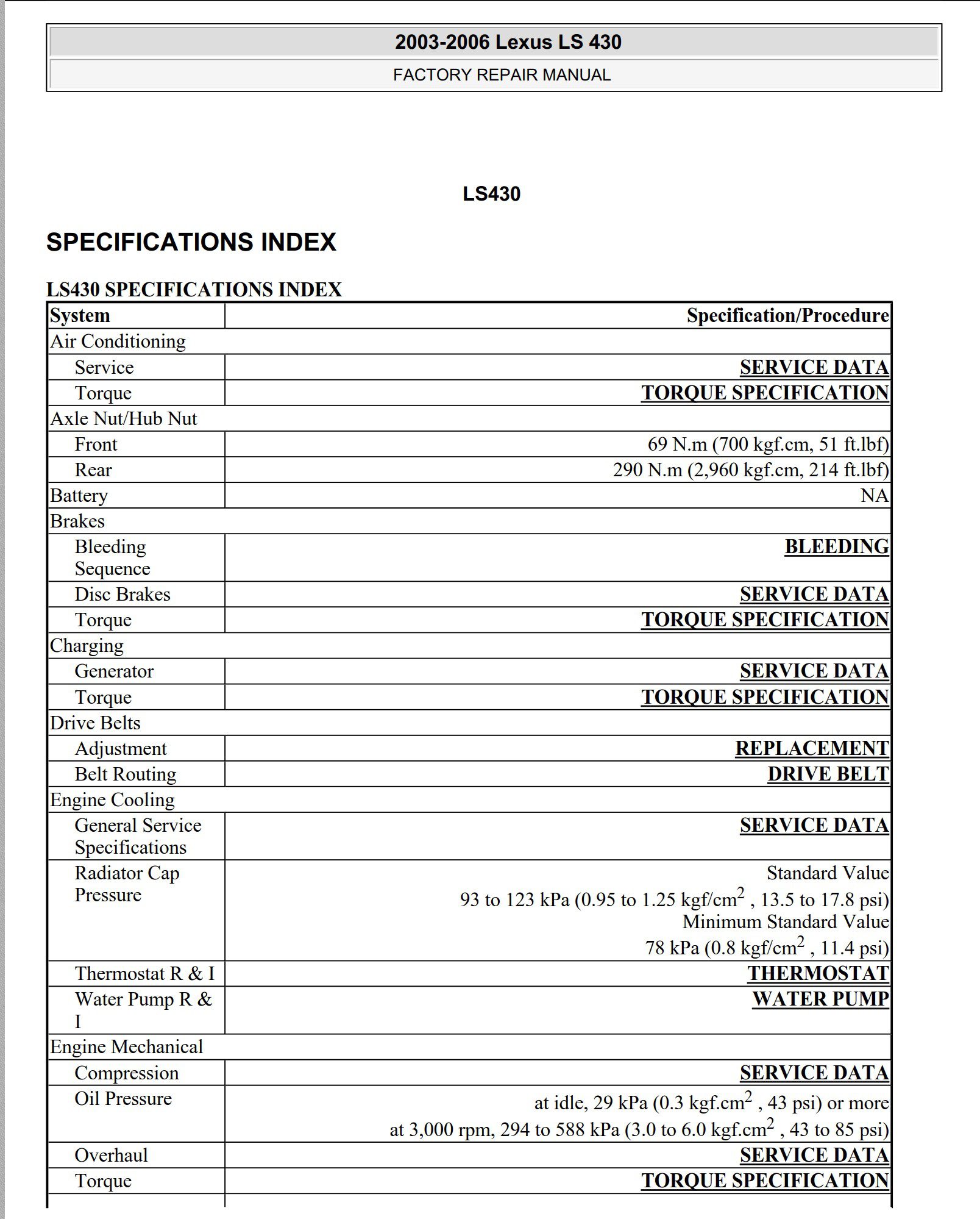 Lexus LS430 2003 - 2006 Factory Repair Manual
