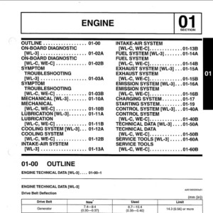 Mazda BT50 Workshop Manual