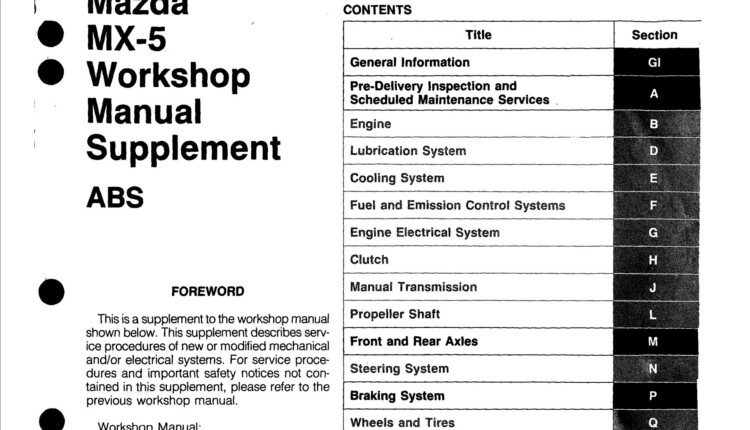 Mazda MX-5 - Page 2 of 2 - ProCarManuals.com